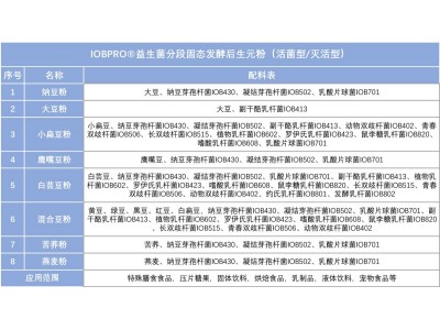 后生元粉ODM/OEM代工|益生菌原料提供|健康食品代加工图3