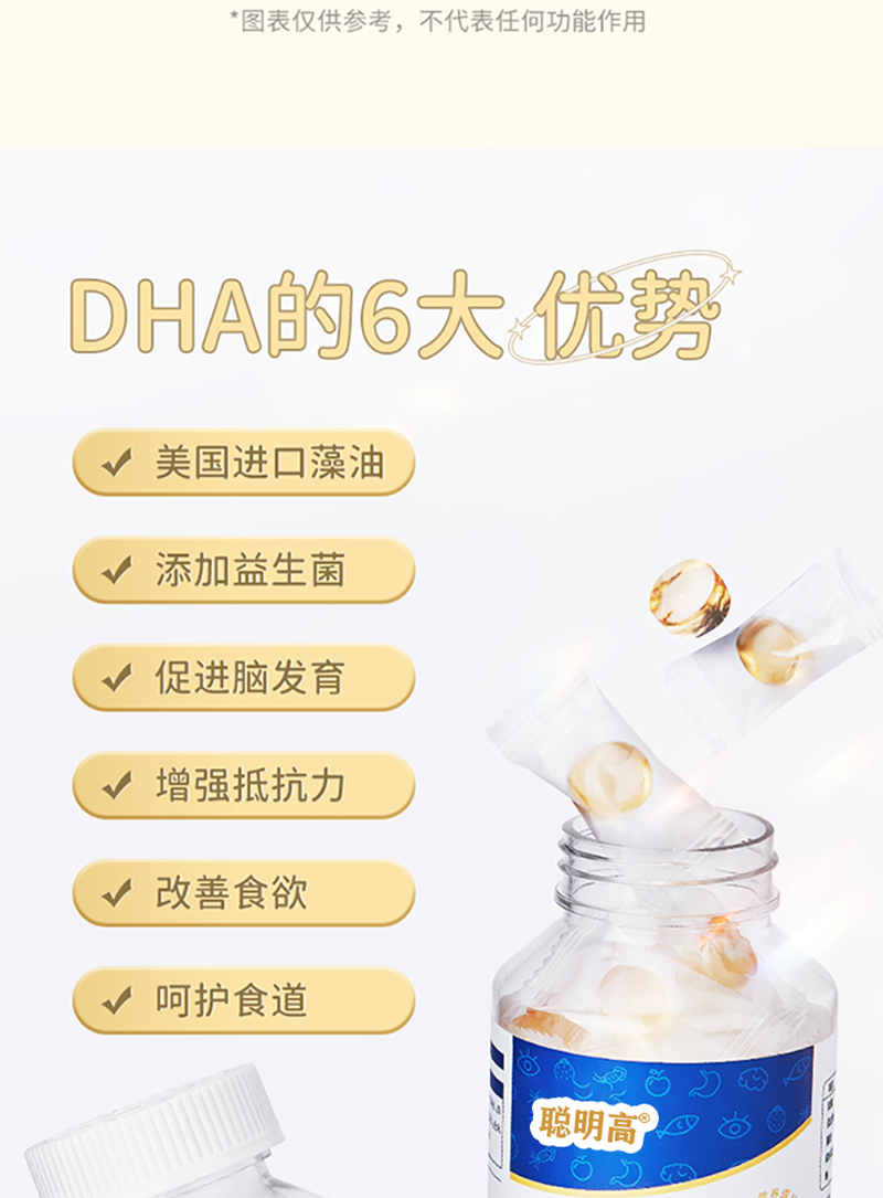 DHA益生菌软糖_05