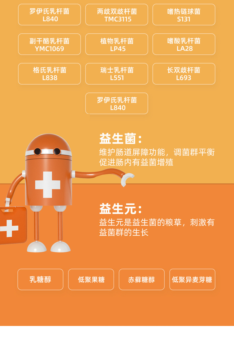 多元蛋白益生菌咀嚼片_08
