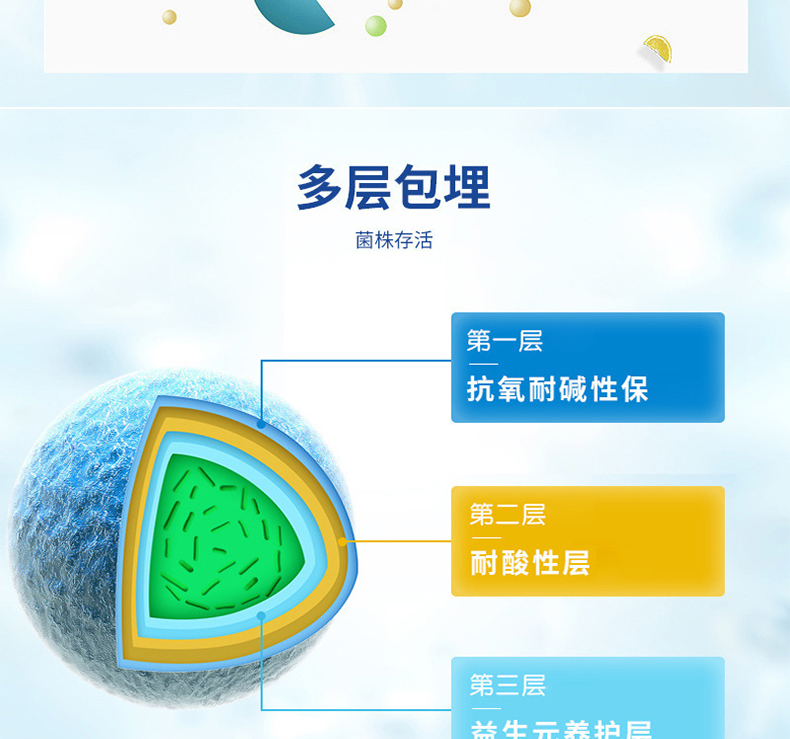 复合益生菌片详情_07
