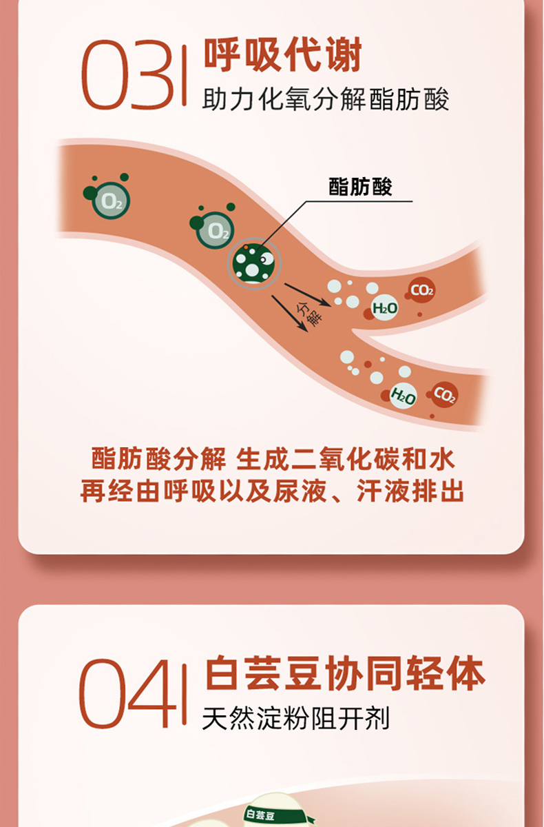柑橘多酚详情_06