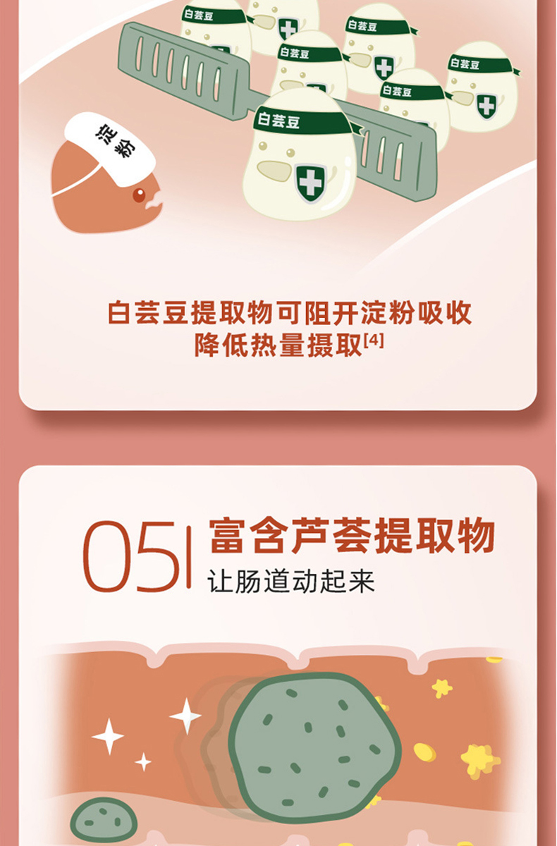 柑橘多酚详情_07