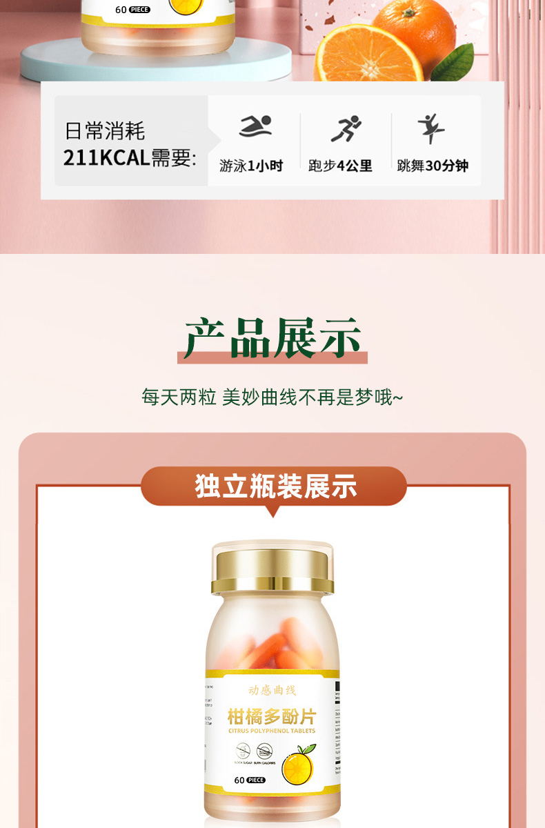 柑橘多酚详情_10