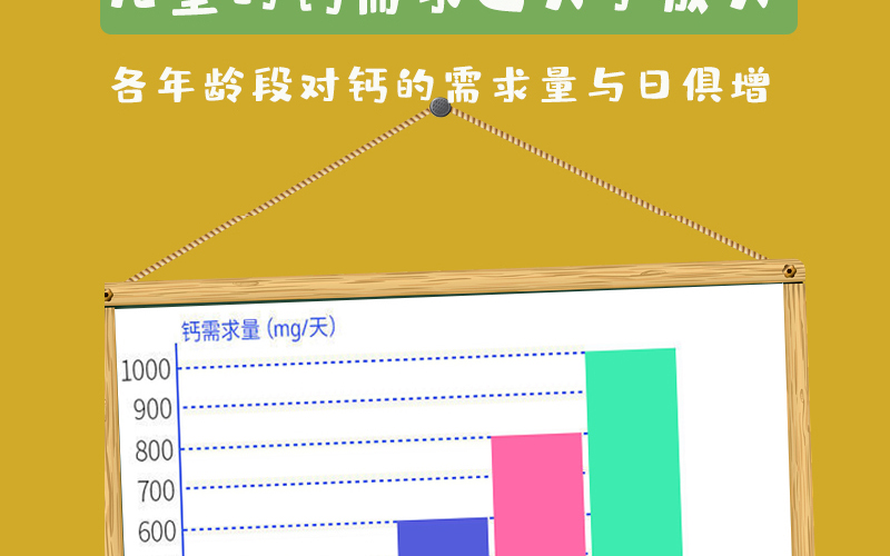 高钙软糖详情_04