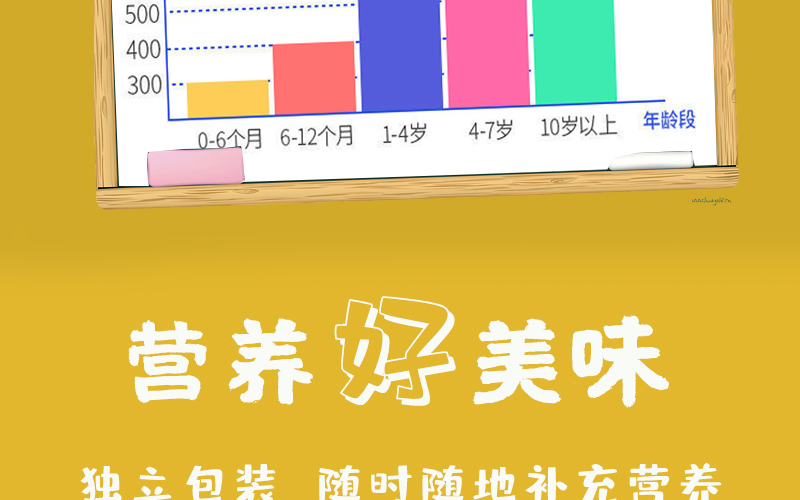 高钙软糖详情_05