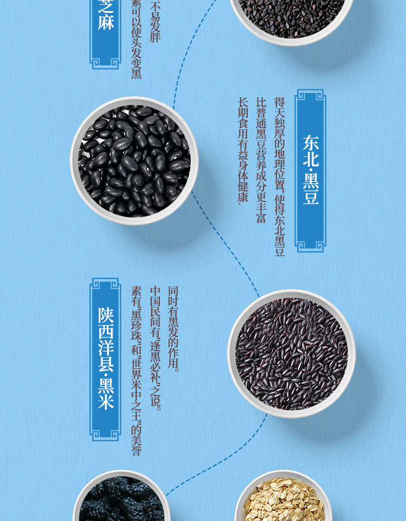 黑芝麻核桃粉_04