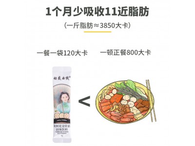 灰树花金针菇固体饮料 袋装早餐粉OEM代加工图5