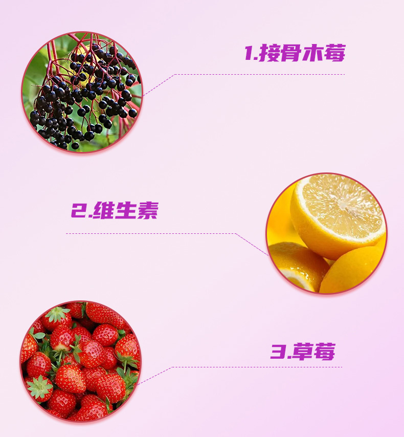 接骨木莓软糖详情_04