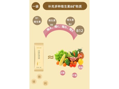 亚麻籽膳食餐OEM代加工，营养代餐专业代加工图5